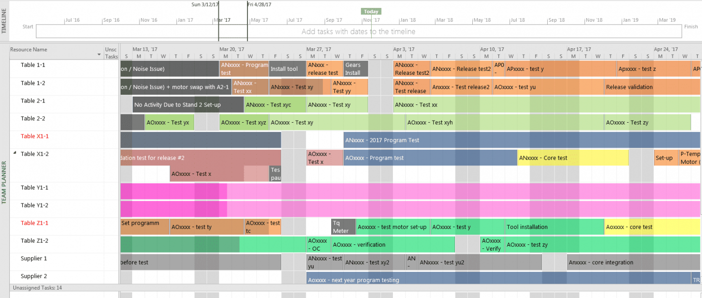 Are you using the team planner view feature in microsoft project