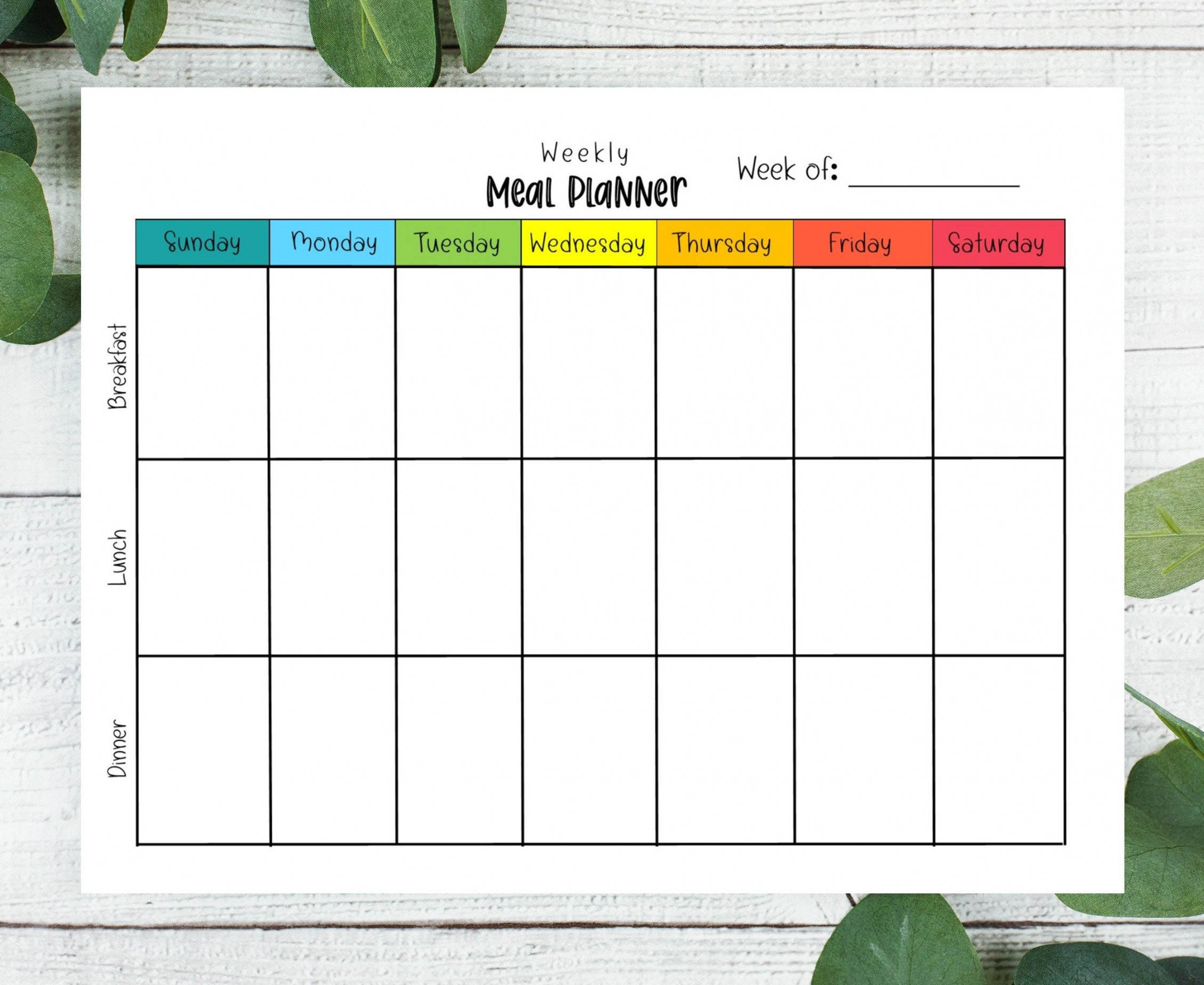 EDITABLE Weekly Meal Planner Meal Plan Template Meal Plan - Etsy