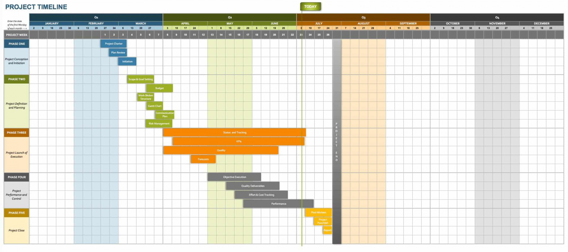 Free Project Calendar Templates  Smartsheet