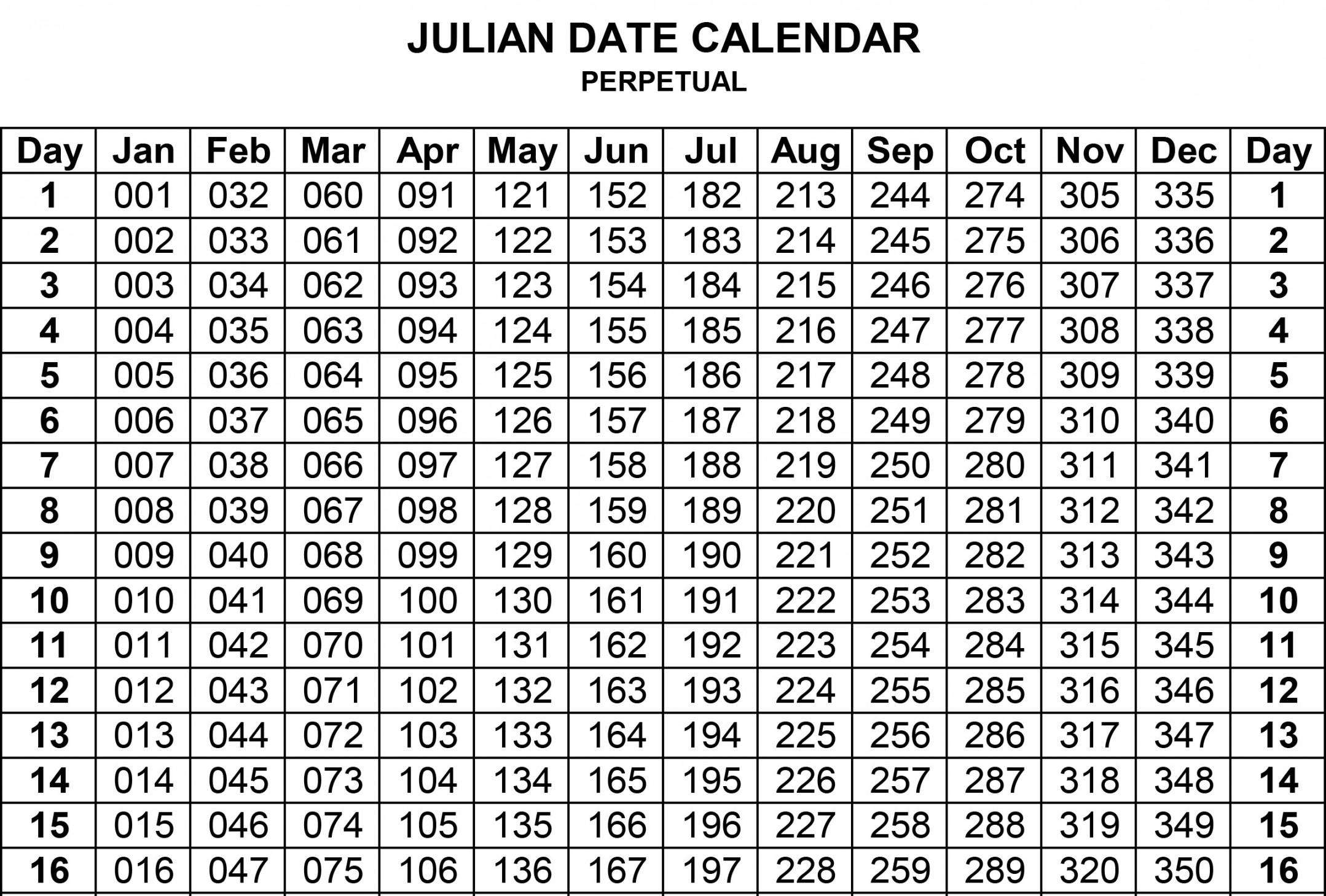 Interpreting NJFC Can Codes for "Best-By" Dates - Neil Jones Food