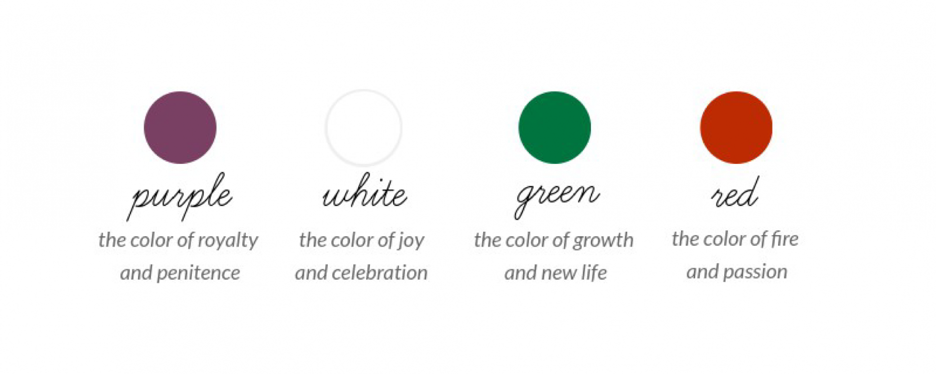 The colors and seasons of the church year [infographic] ashley