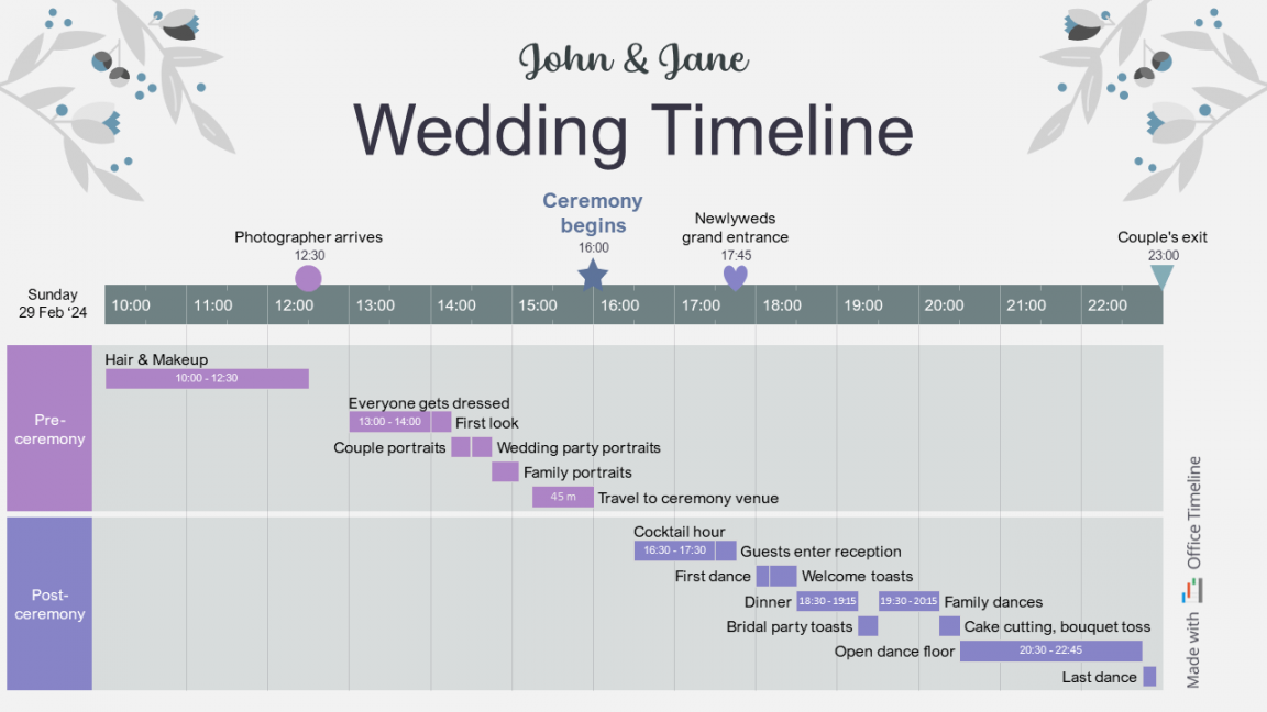How to create the perfect wedding timeline