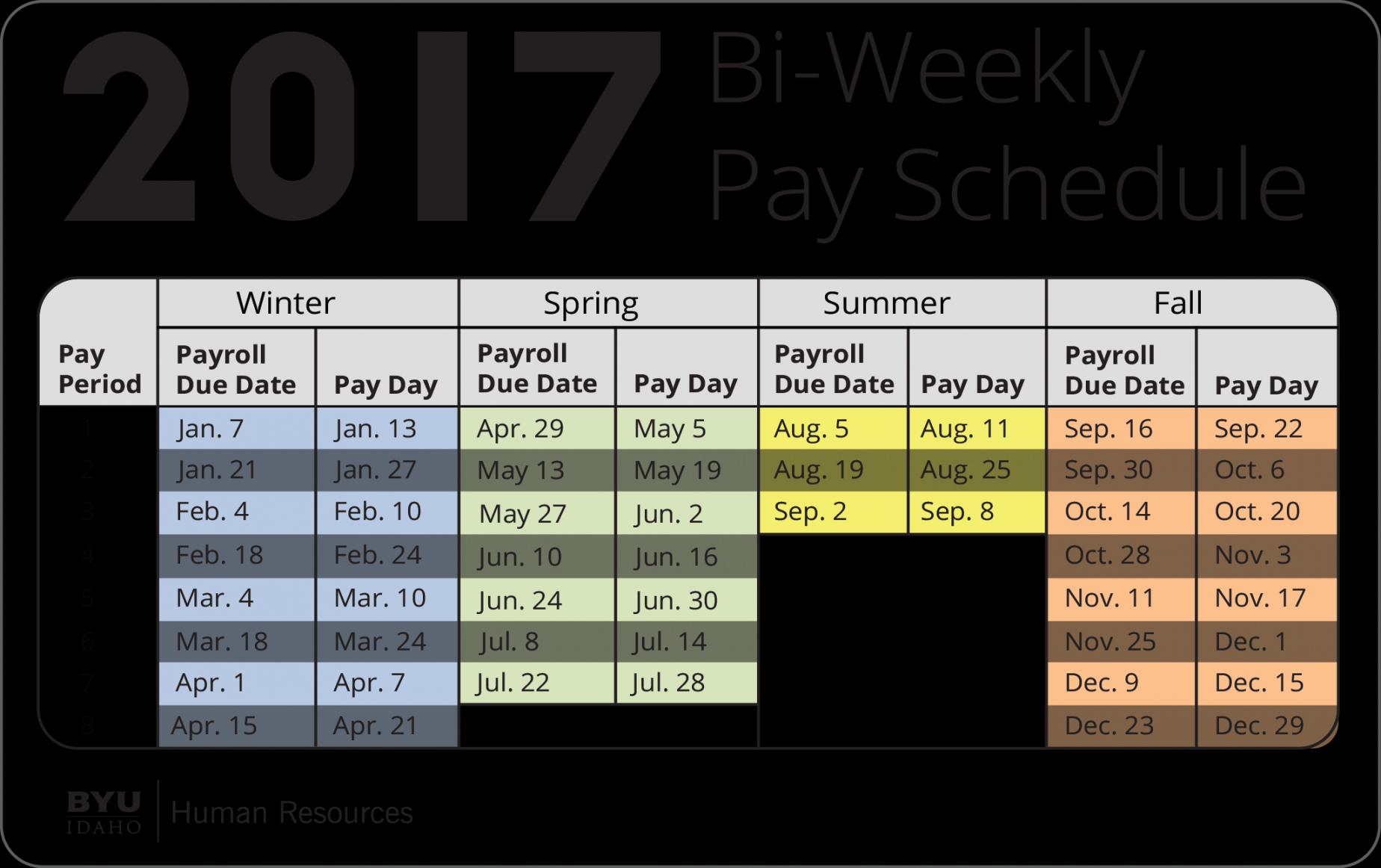 Image result for pay period every two weeks calendar  Payroll