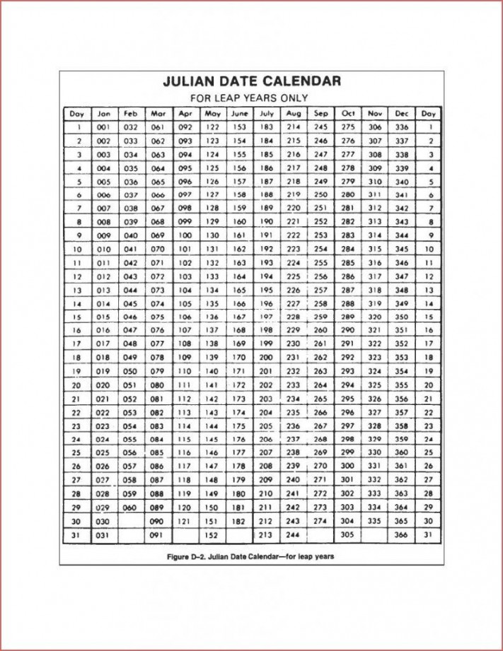 Julian calendar perpetual and leap year calendar calendar