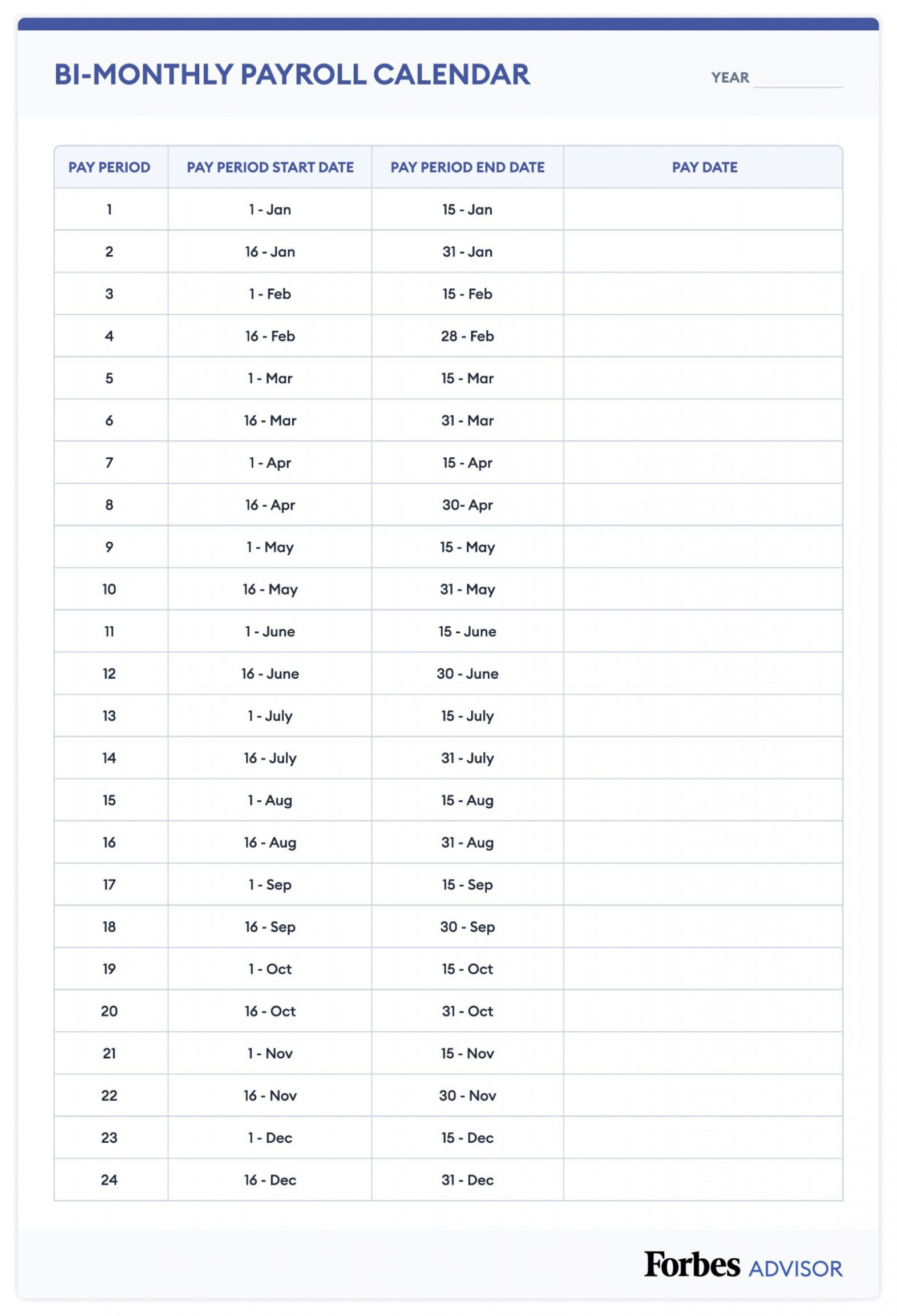 Payroll Calendar: Weekly, Monthly, & More – Forbes Advisor