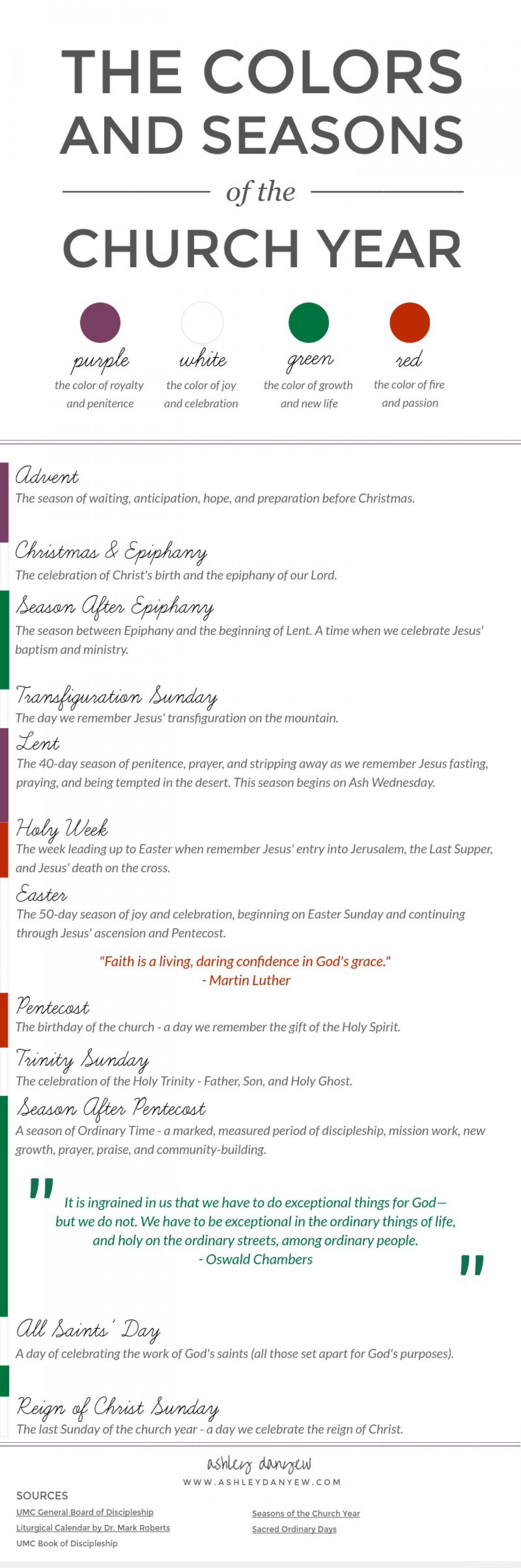 The colors and seasons of the church year [infographic] ashley