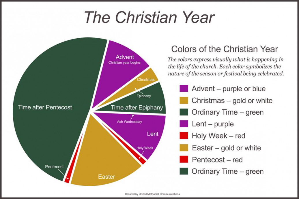 UMC Liturgical Colors / Parament Colors - Main Street UMC