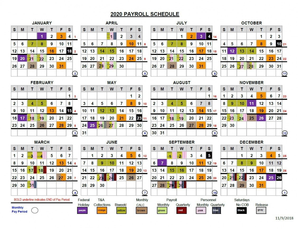 Fy Pay Period Calendar