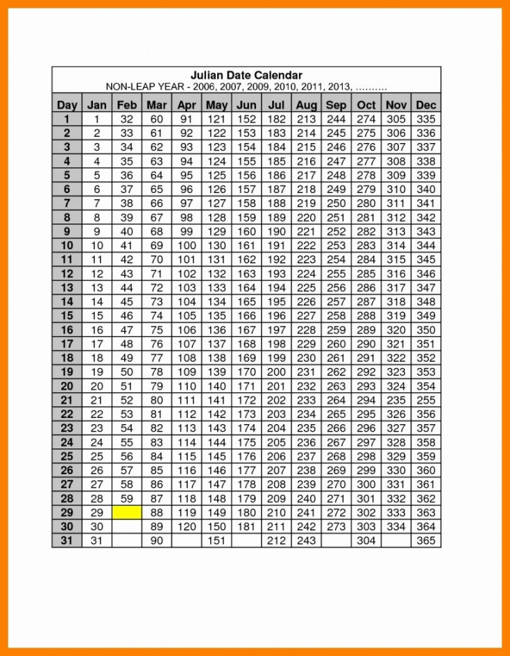 Julian Calendar Non- Leap Year  Calendar, Calendar printables