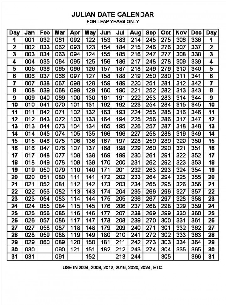 Julian Calendar Non- Leap Year  Calendar printables, Leap year