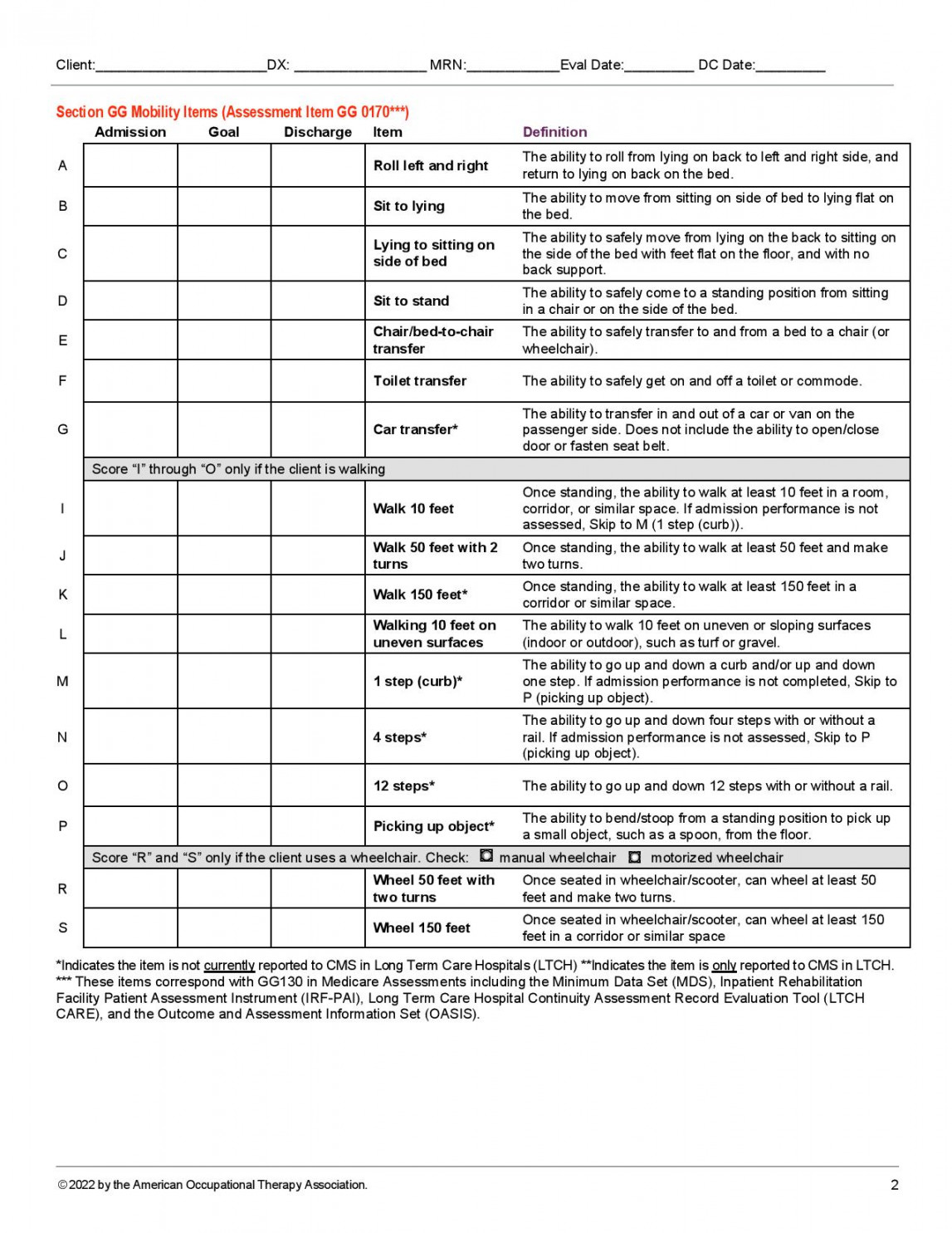 Section GG Self-Care (Activities of Daily Living) and Mobility