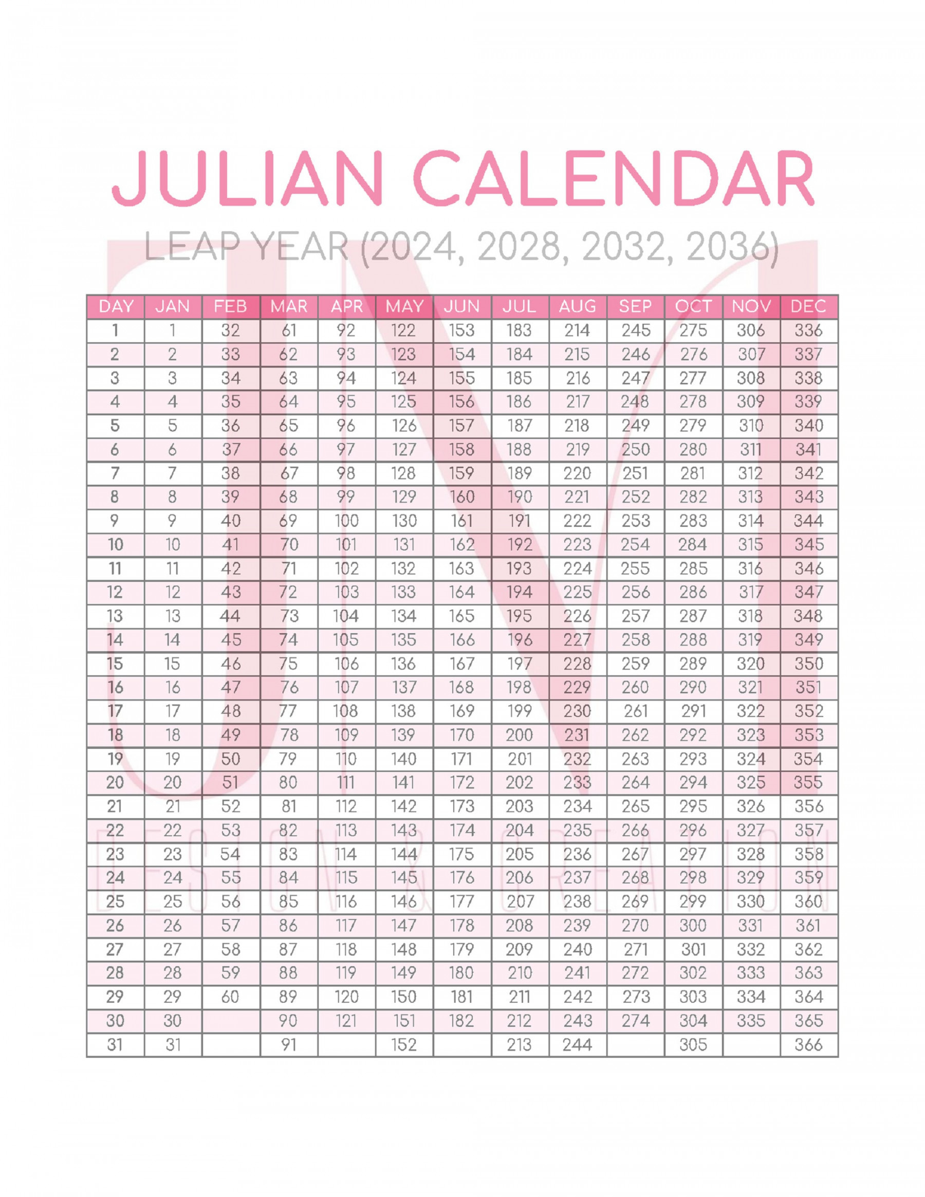 JULIAN DATE CALENDAR (Pink) leap year, military, minimalist design, thin  font, digital planning, home organizing, office supplies