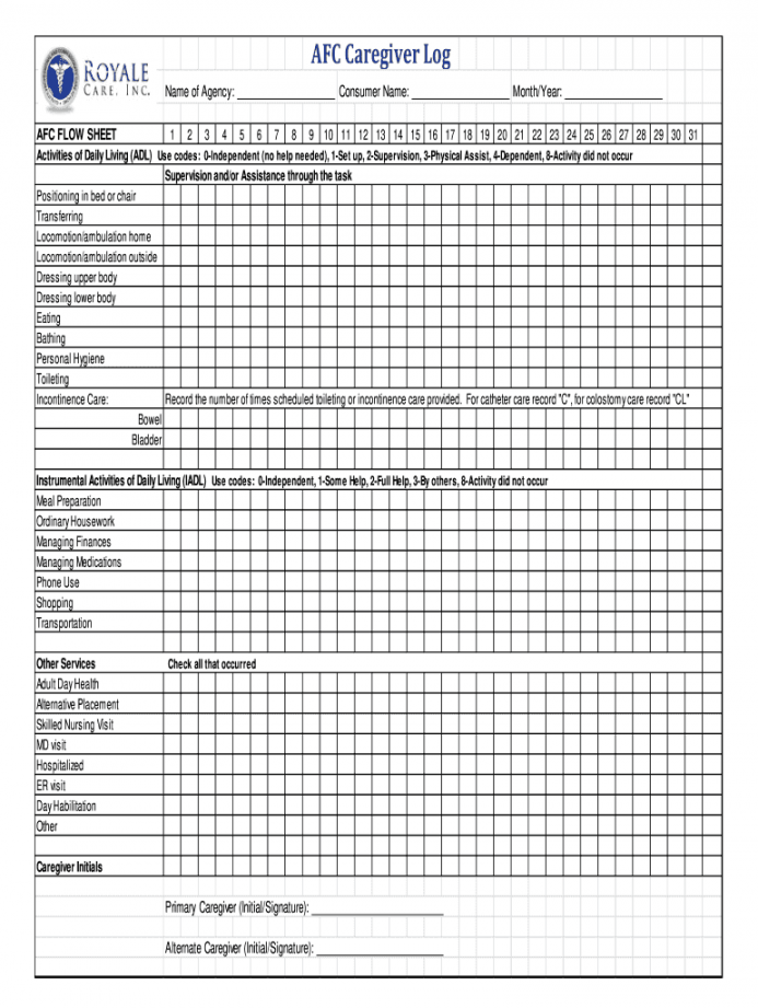 Printable Caregiver Daily Checklist Template - Fill Online