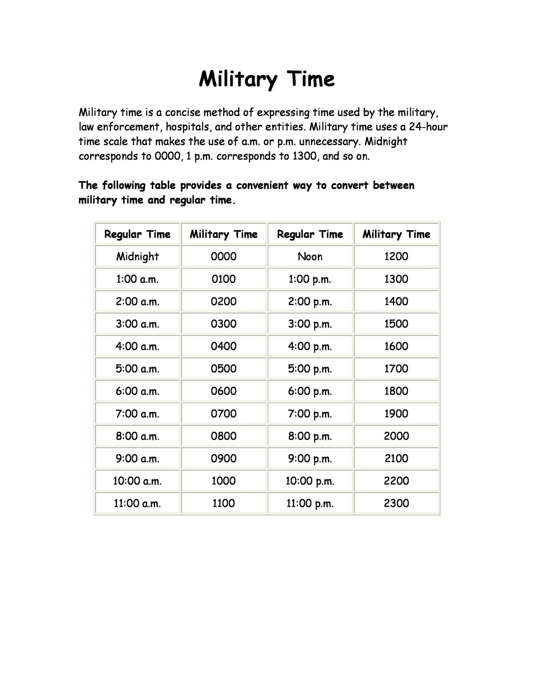 Printable Military Time Charts ᐅ TemplateLab