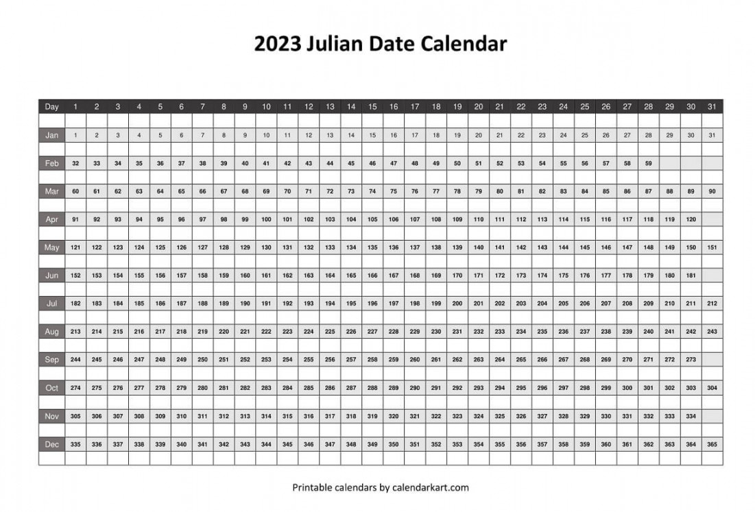 Today's julian date : julian calendar converter calendarkart