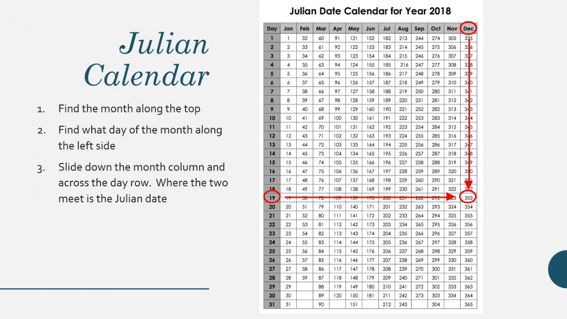 Reading Julian Dates b