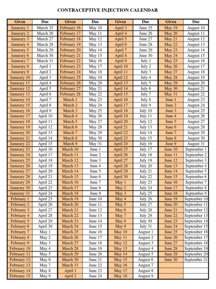 Contraceptive Injection Calendar: Given Due Given Due Given Due