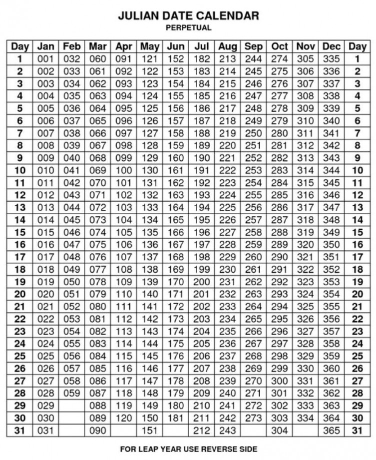 Depo Provera Perpetual Calendar To Print - Calendar within Depo