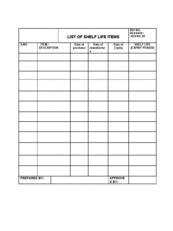 FH-STR- List of Shelf Life Items  PDF