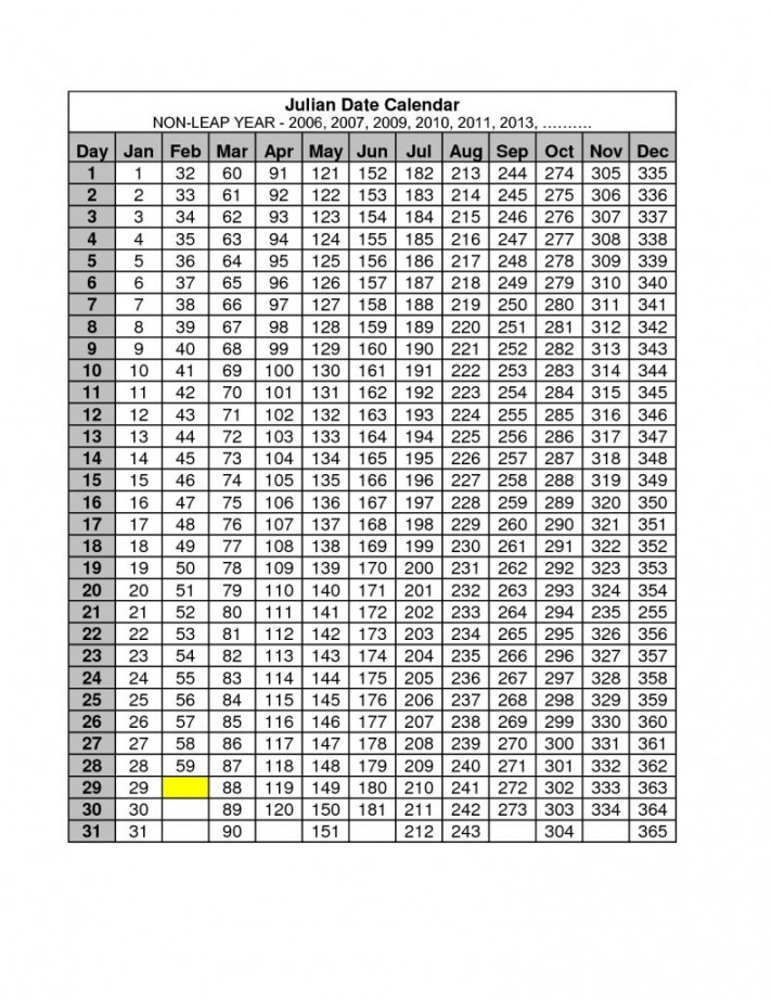 Julian Date Calendar Leap Year Printable