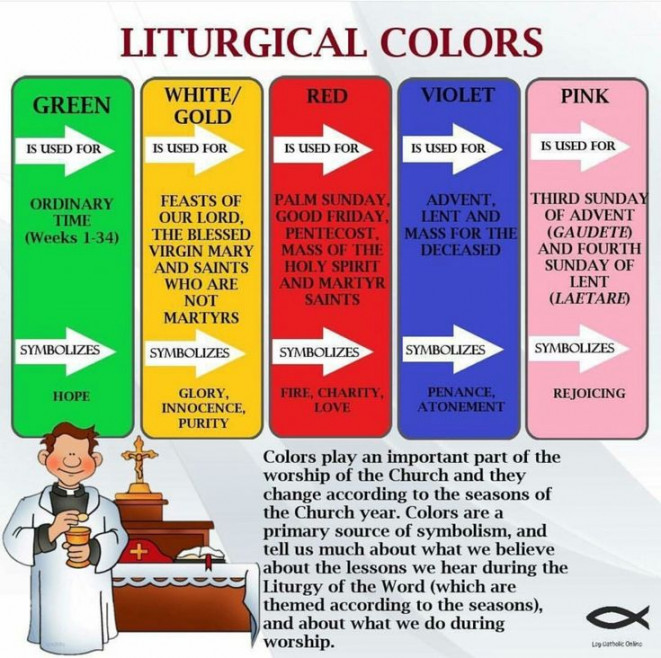 Methodist Church Altar Cloth Colors in   Liturgical colours