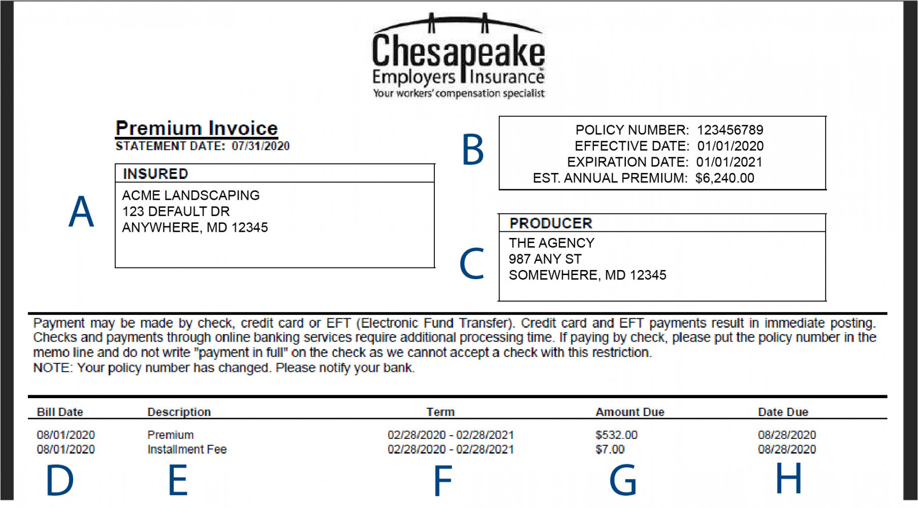 Understanding Your Invoices