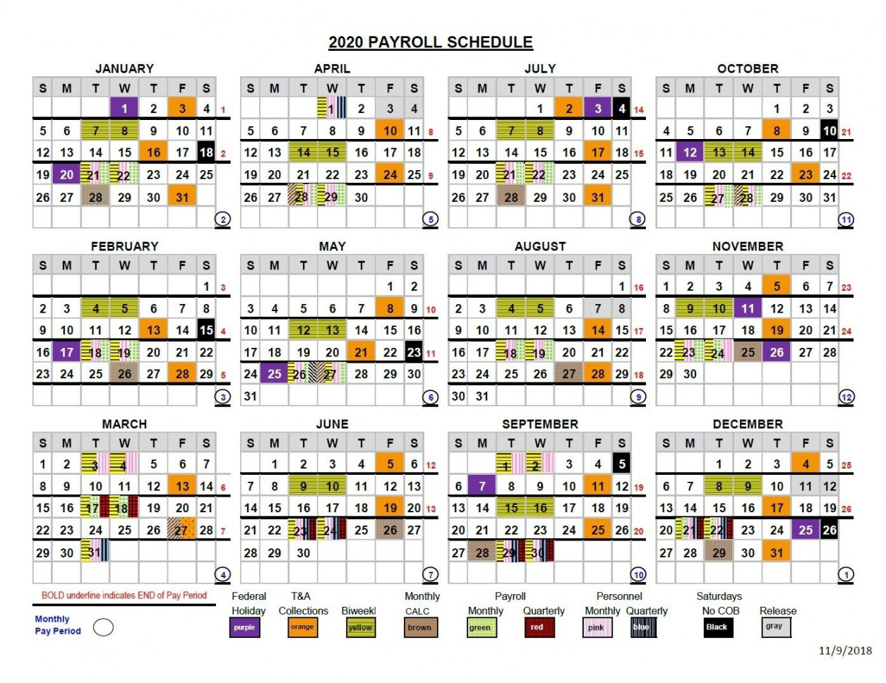 Federal Pay Period Calendar Printable  Period calendar