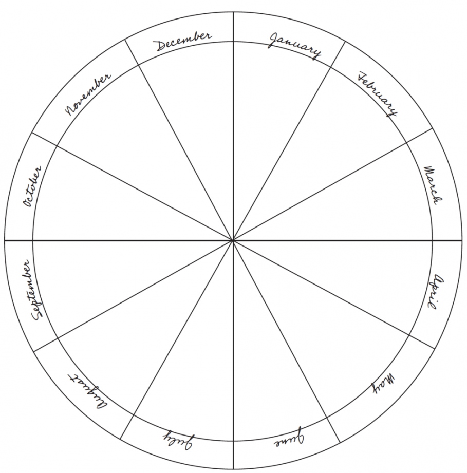 Make Your Own Phenology Wheel!  Montana Natural History Center