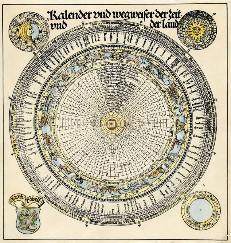 Roman Julian Calendar Ngerman Broadside  Poster Print by ( x )