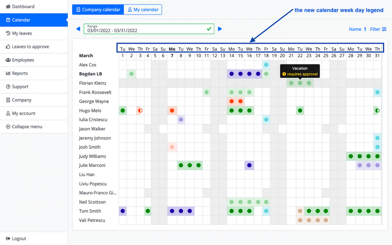 The Vacation and Sick Leave Calendar Got Updated  LeaveBoard