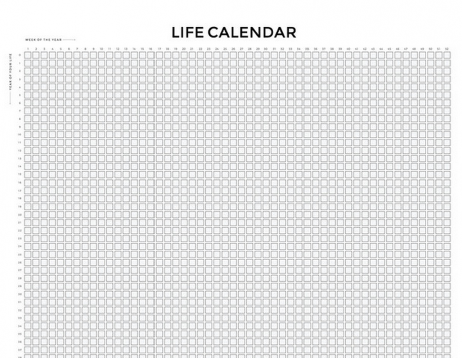 Your Life in Weeks — Wait But Why