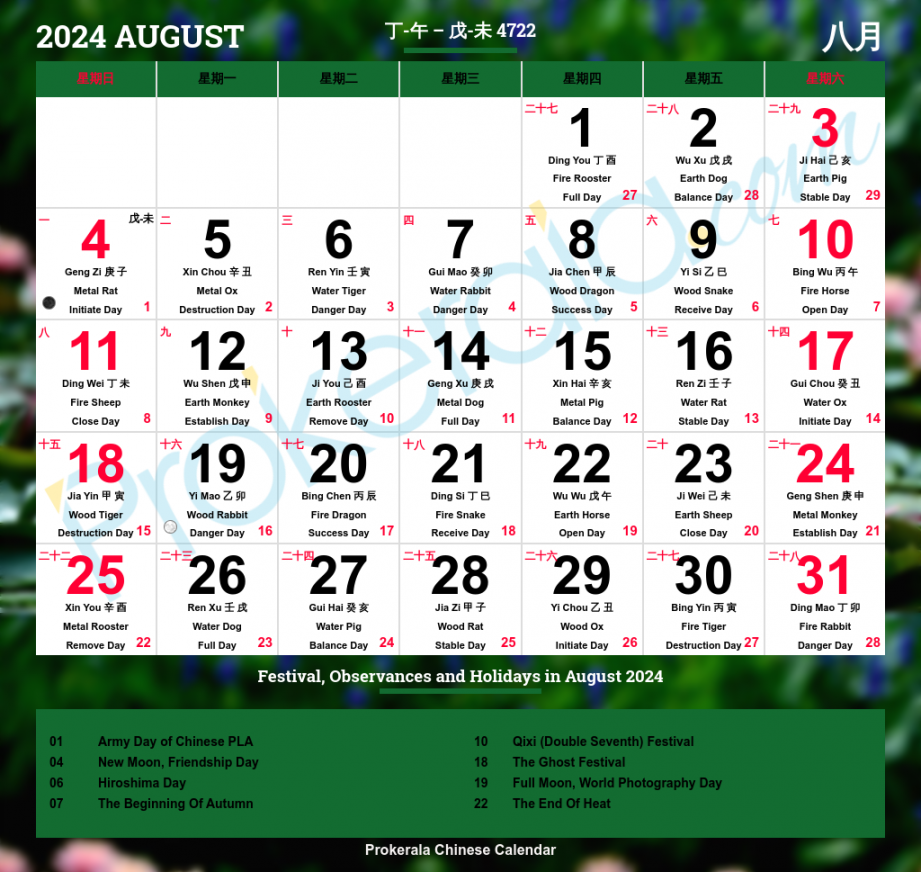 Chinese Calendar , August  十一月