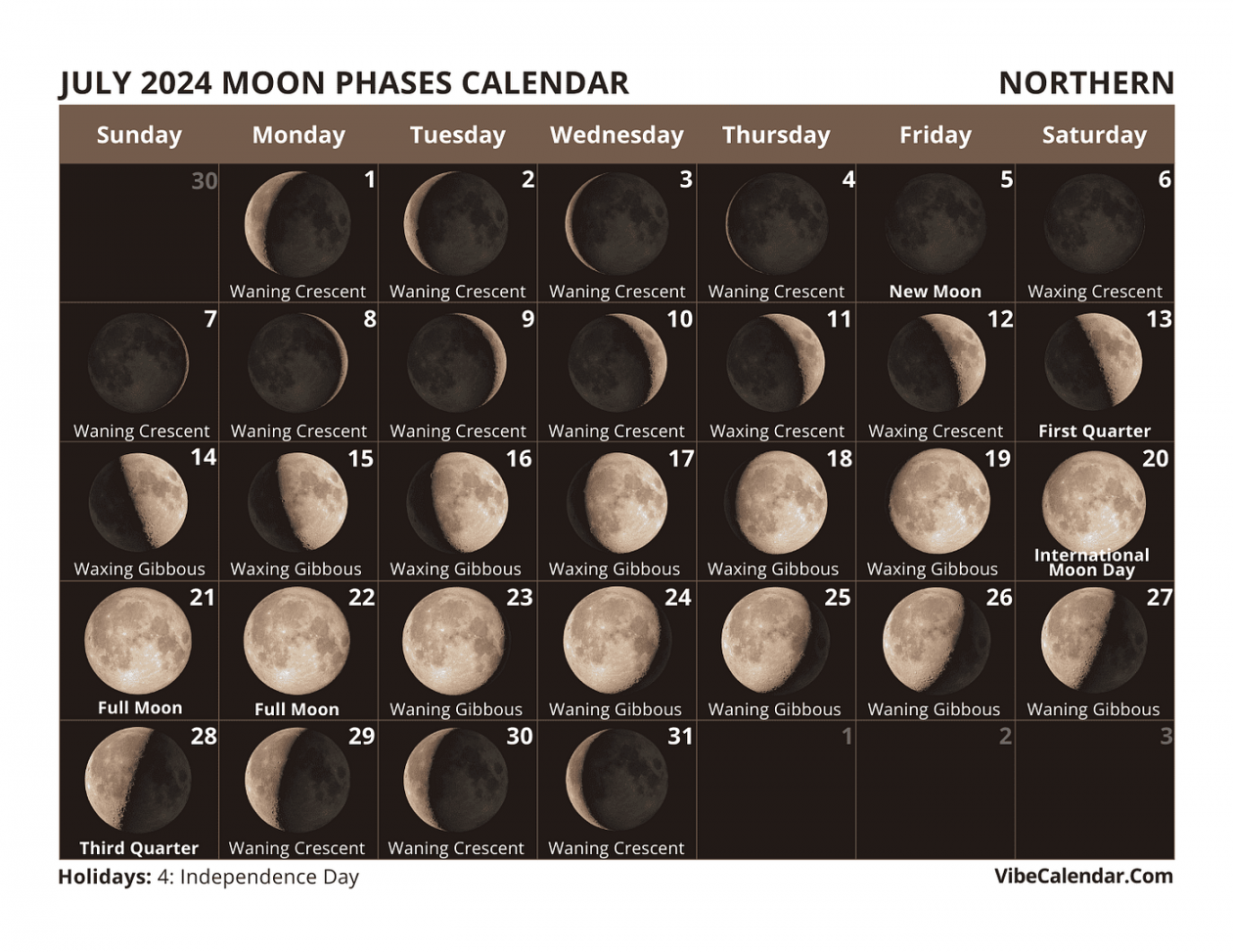 July  Moon Phase Calendar (High Quality Images)  by Aria