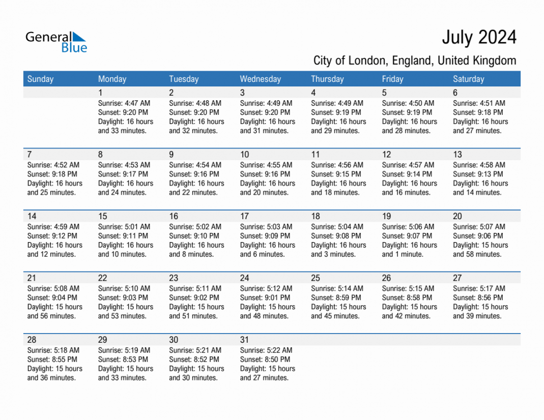 July  Sunrise and Sunset Calendar for City of London (PDF