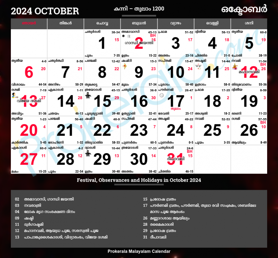 Malayalam Calendar , October