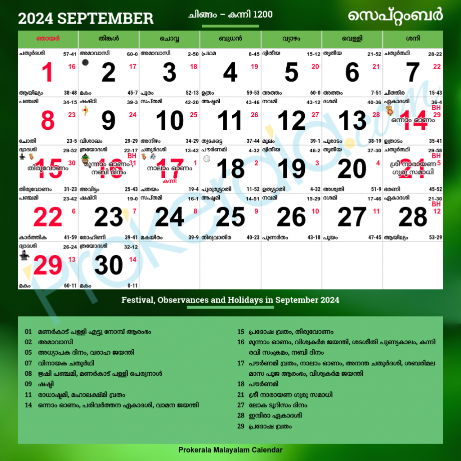 Malayalam Calendar , September