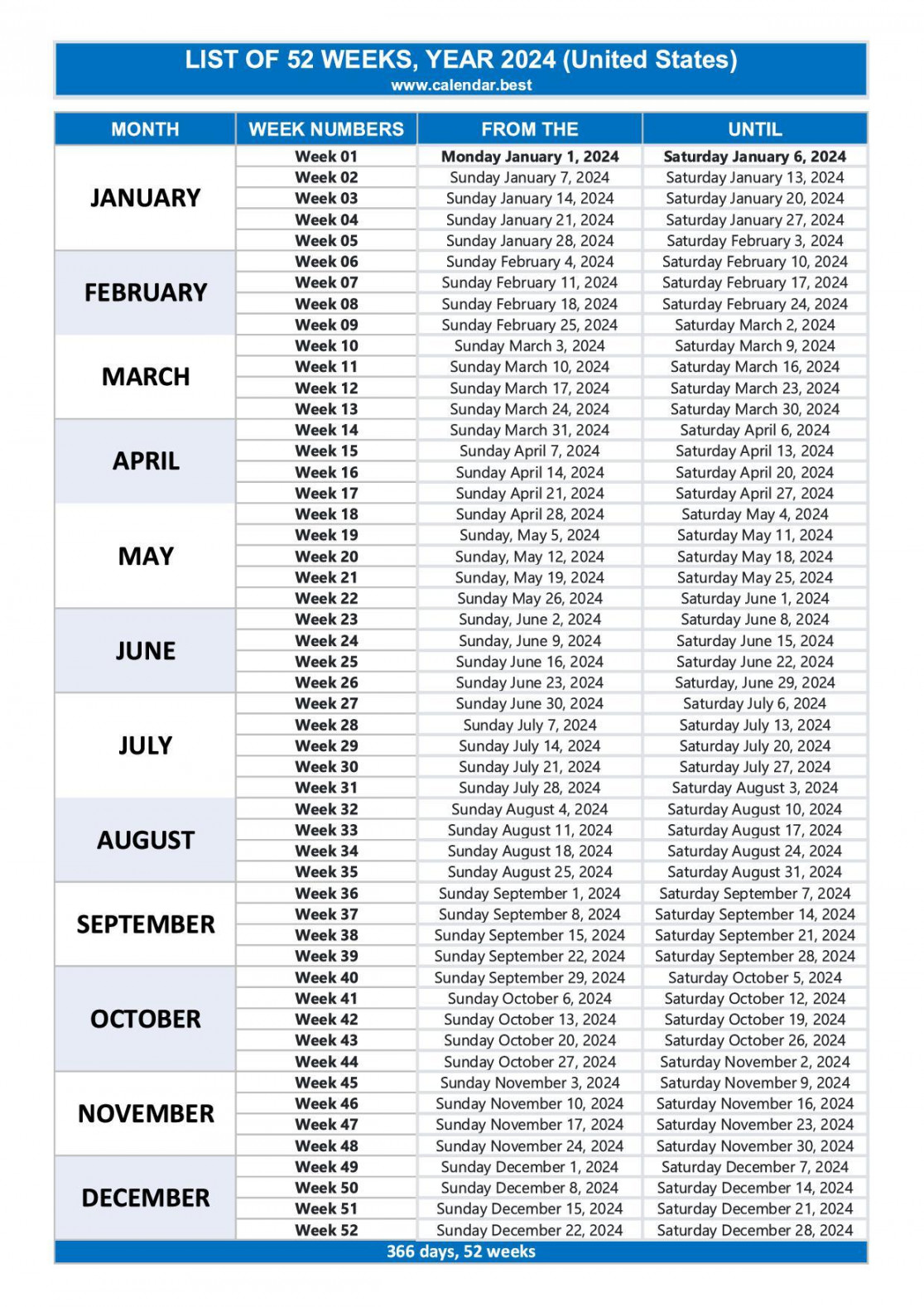 Week Numbers for  : list and calendar -Calendar