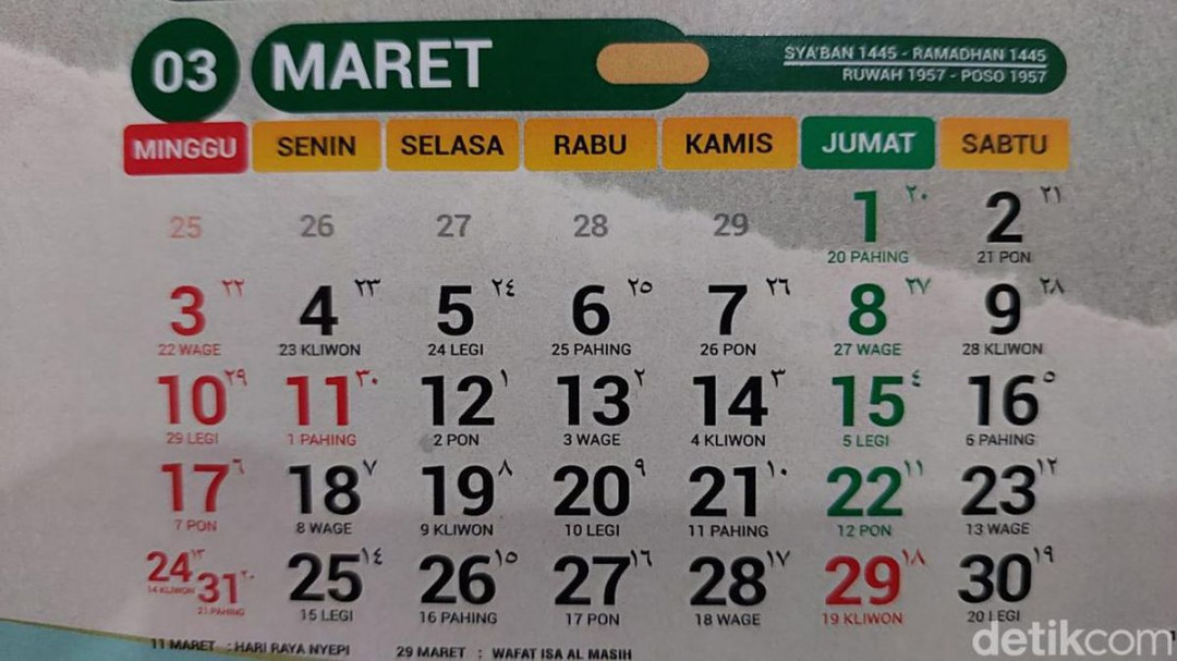 Apakah Hari Raya Nyepi  Maret  Libur? Cek Informasi Aturannya