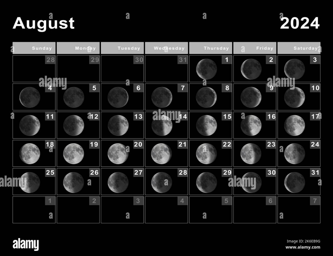 August  Lunar calendar, Moon cycles, Moon Phases Stock Photo