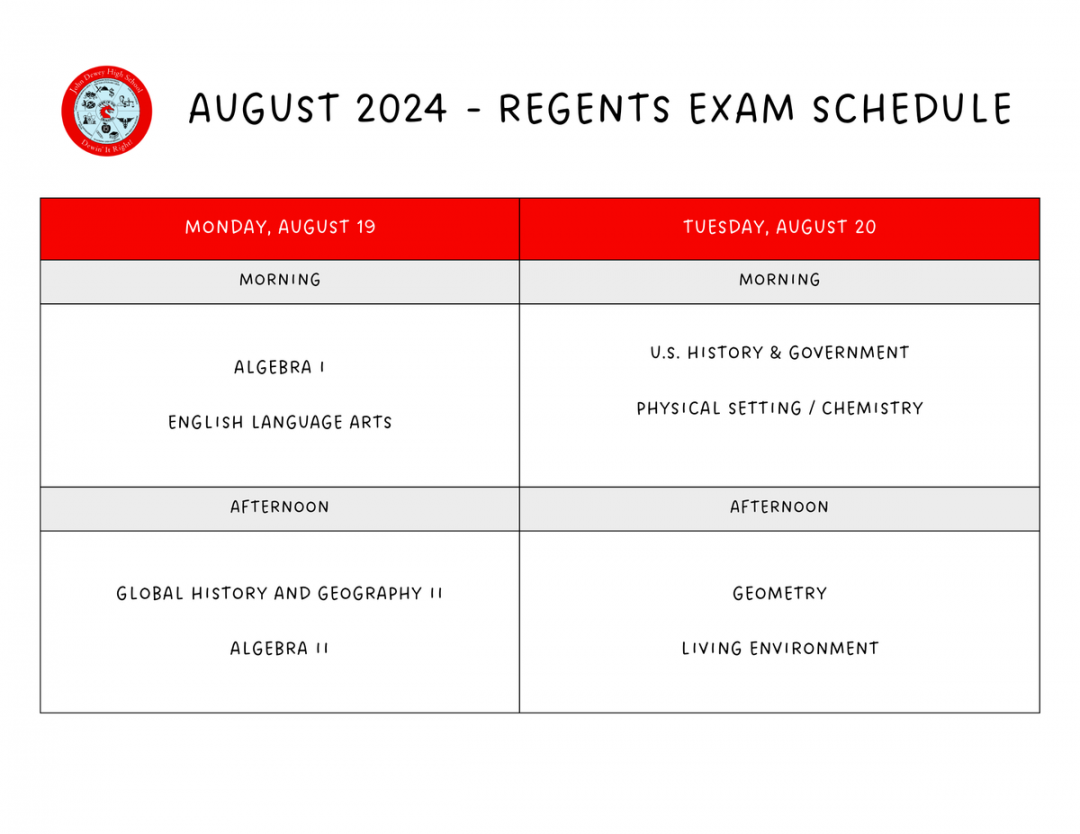 August  Regents  John Dewey High School