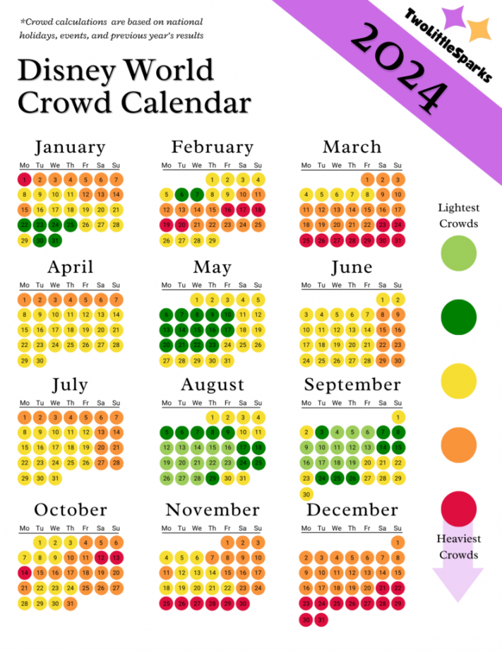 Disney World Crowd Calendar : Best Times to Visit This Year