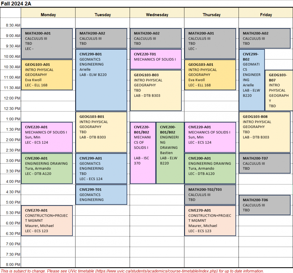 Program Schedule - University of Victoria