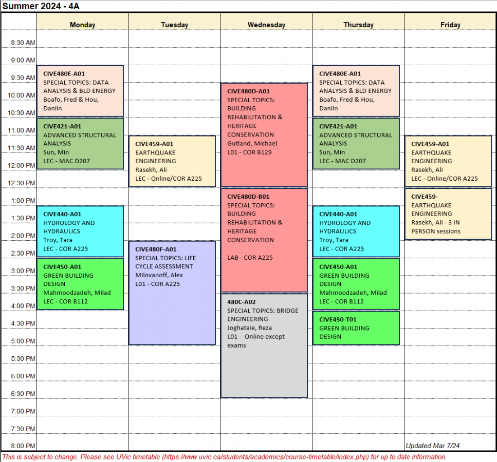 Program Schedule - University of Victoria