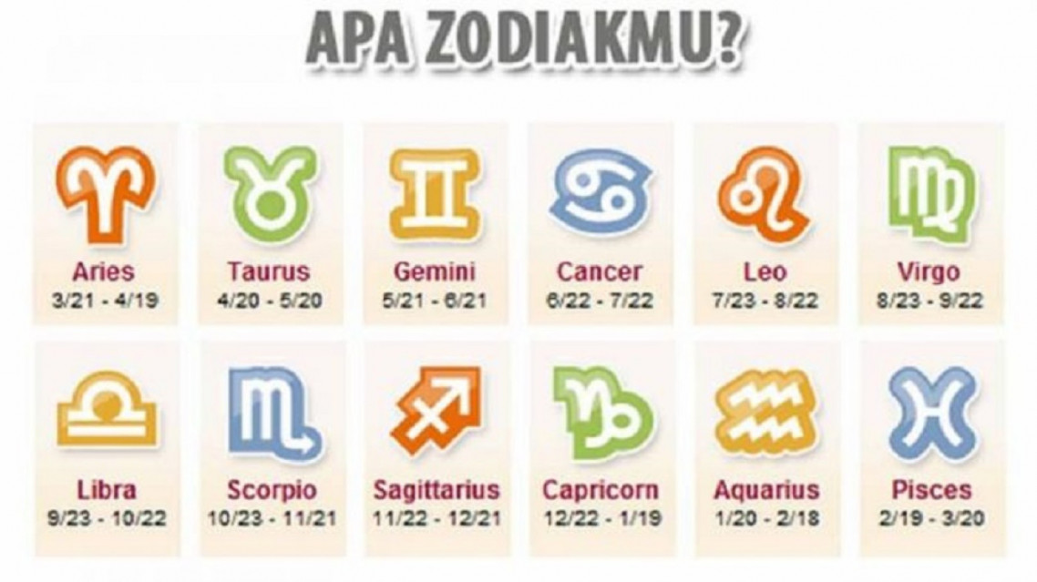 Ramalan Zodiak Hari Ini, Selasa  November 18