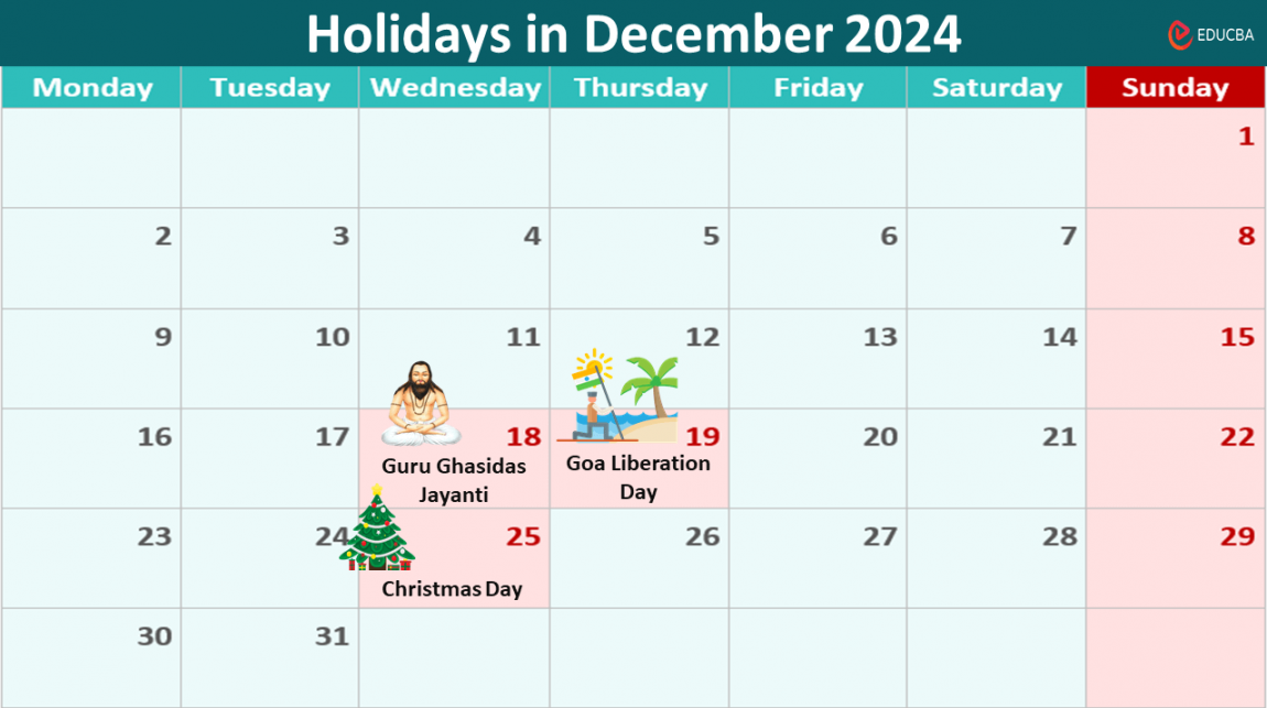 List of Holidays in December  (India)  EDUCBA