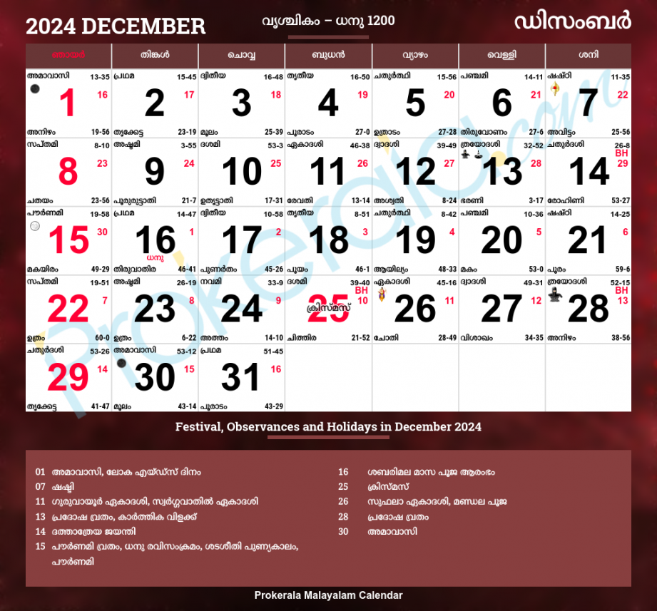 Malayalam Calendar   Kerala Festivals  Kerala Holidays