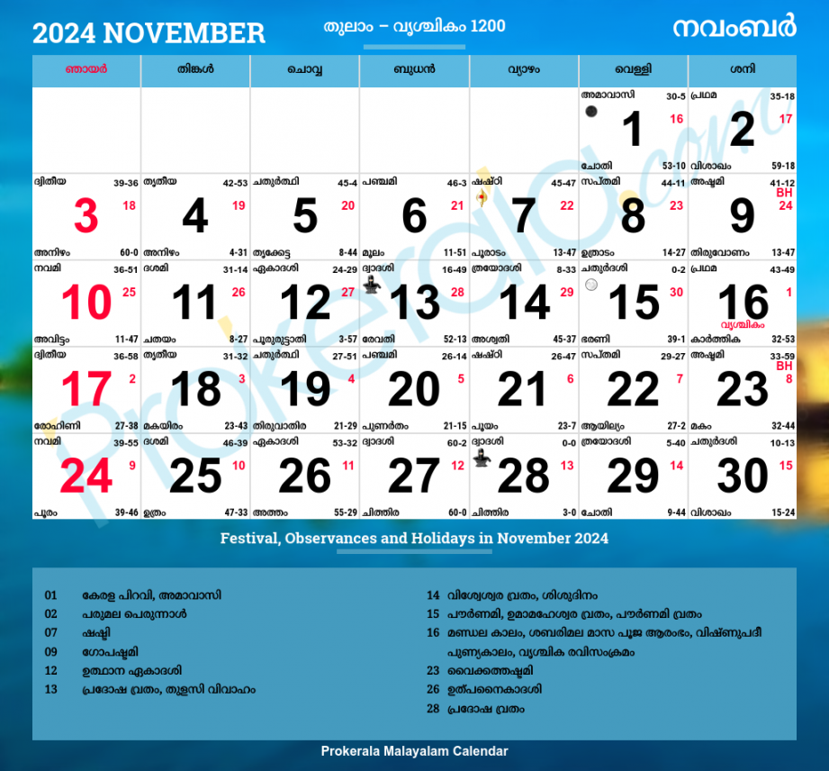 Malayalam Calendar   Kerala Festivals  Kerala Holidays