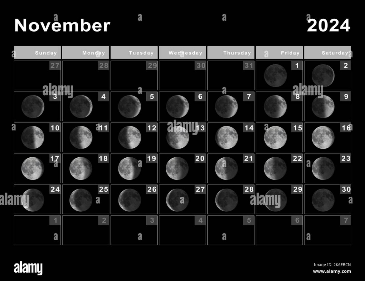 November  Lunar calendar, Moon cycles, Moon Phases Stock Photo