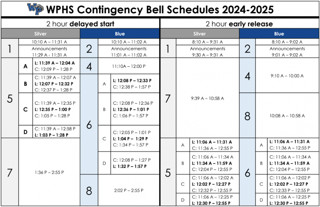 Bell Schedule  West Potomac High School