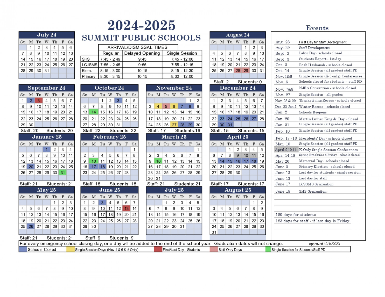 Summit Public Schools Calendar - [County Schools]